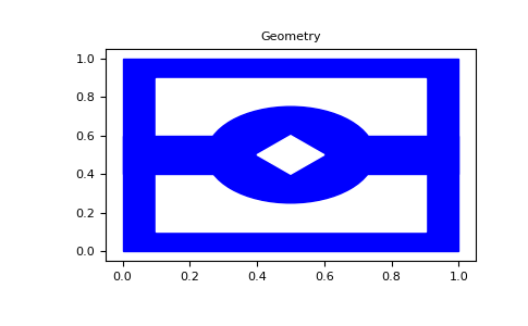 _images/geometry_2D_cavity_00.png