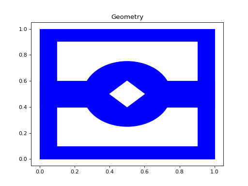_images/geometry_2D_cavity_00.png