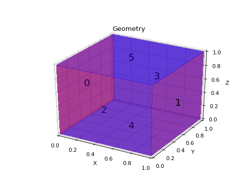 _images/geometry_3D_cube.png